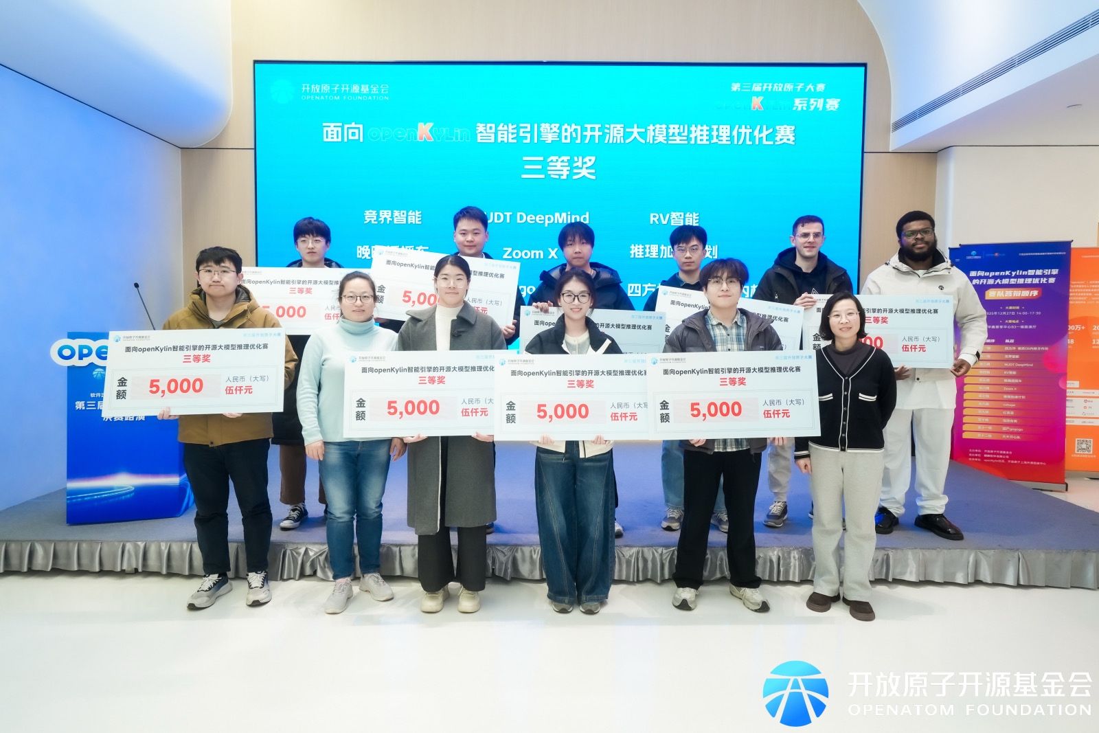 OpenKylin Competition